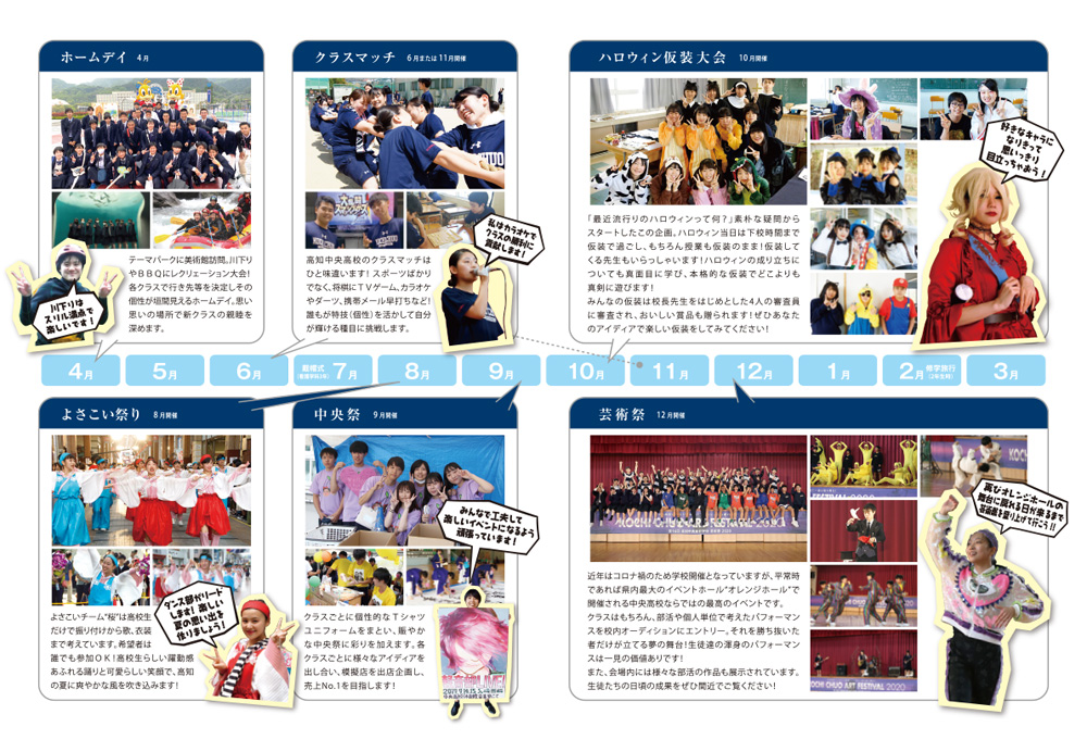 高知中央高校 年間イベントカレンダー
