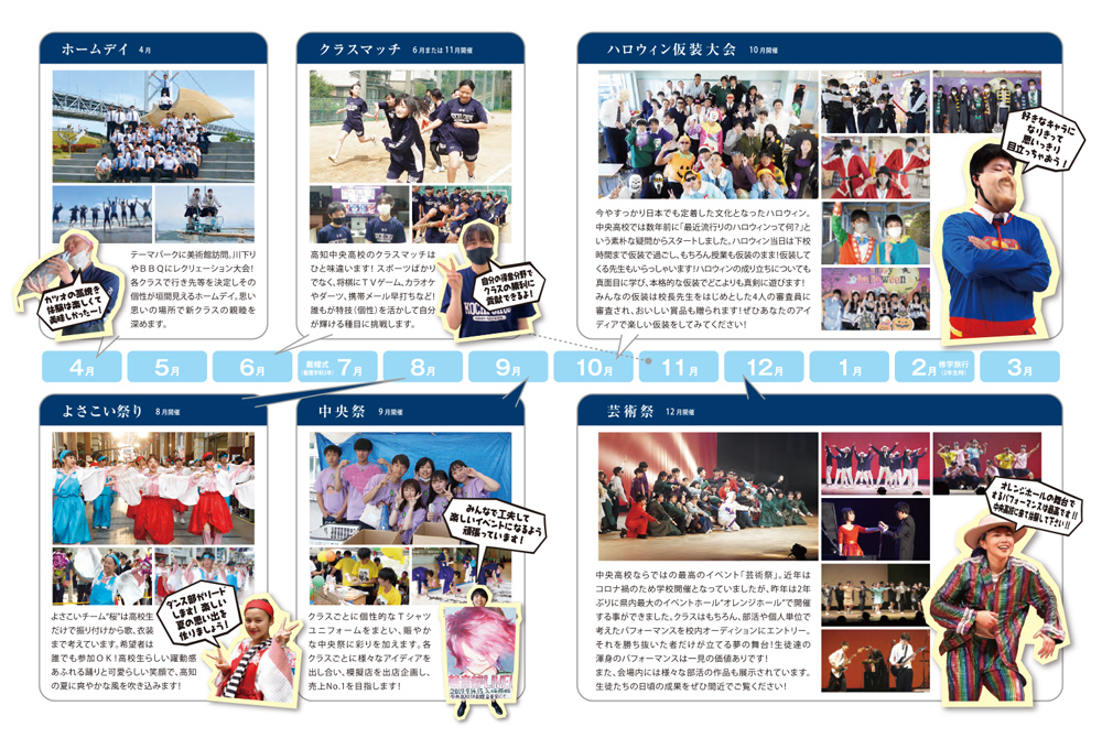 高知中央高校 年間イベントカレンダー